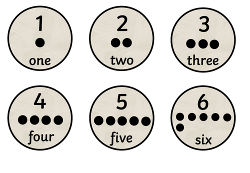 1-10 Number Circles & Alphabet Circles and Bunting | Teaching Resources