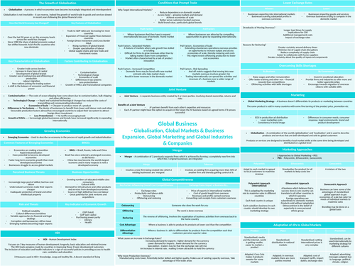 EDEXCEL A LEVEL BUSINESS GLOBAL BUSINESS