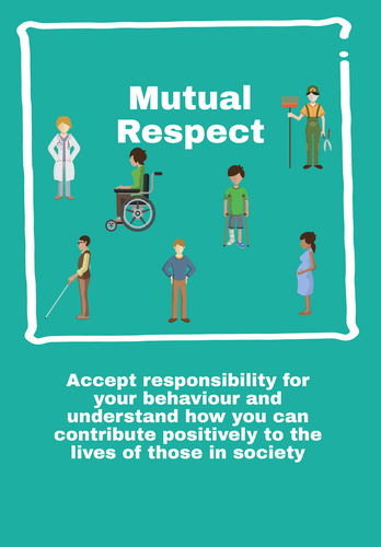 British Values - Mutual Respect Poster