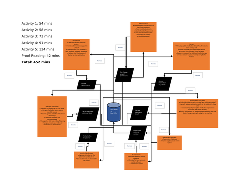 docx, 42.77 KB