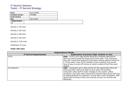 docx, 29.14 KB