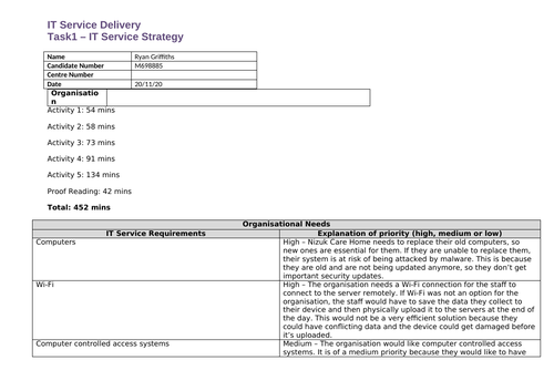 docx, 21.94 KB