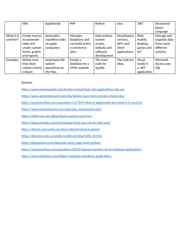 docx, 14.84 KB