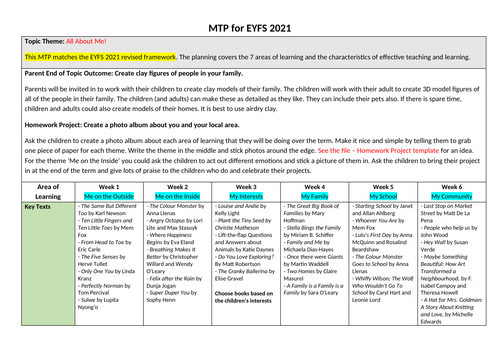 docx, 37.23 KB