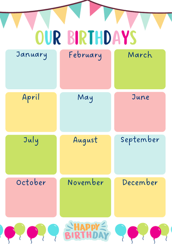 Birthday display poster | Teaching Resources
