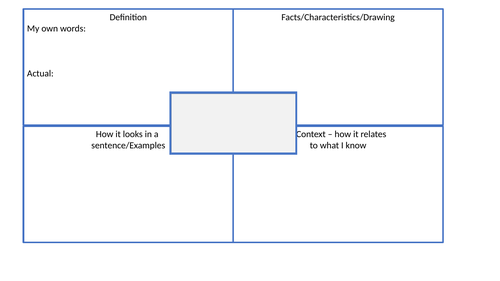 Keyword Etymology Fact File