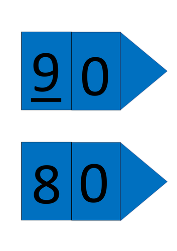 Arrow Cards | Teaching Resources