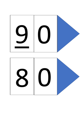 Arrow Cards | Teaching Resources