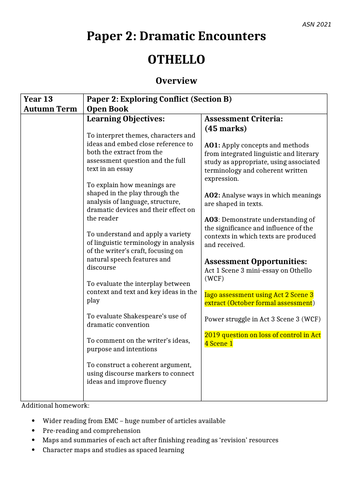 aqa a level english literature example essays othello