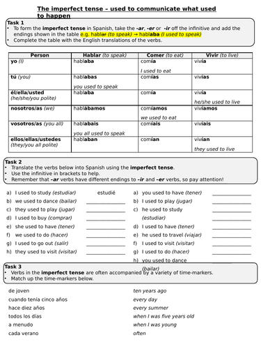 Spanish imperfect tense worksheet with answers Teaching Resources