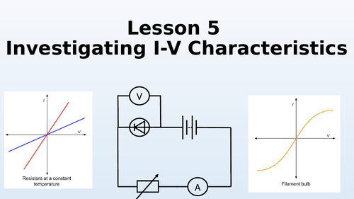 I-V Characteristics