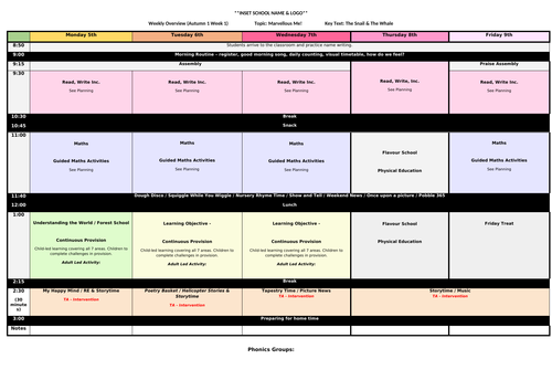 EYFS (Reception) Weekly Overview Plan | Teaching Resources