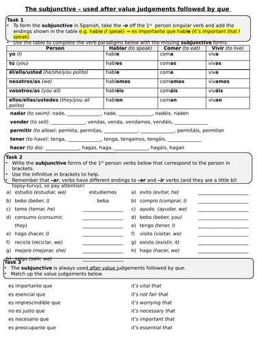 Spanish subjunctive worksheet | Teaching Resources