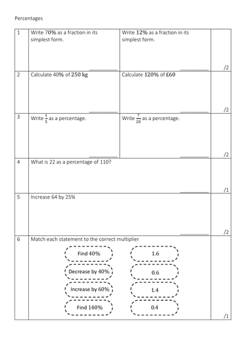 Percentages | Teaching Resources