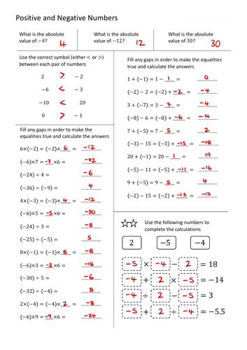 positive-and-negative-numbers-teaching-resources