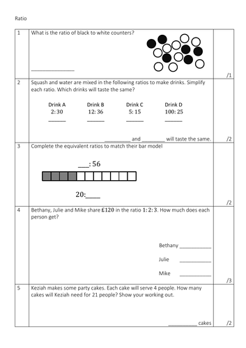 Ratio | Teaching Resources