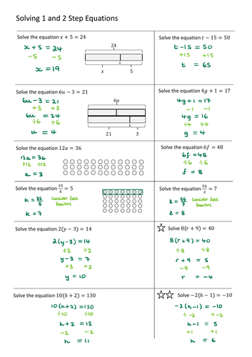 Solving 1 and 2 Step Equations | Teaching Resources