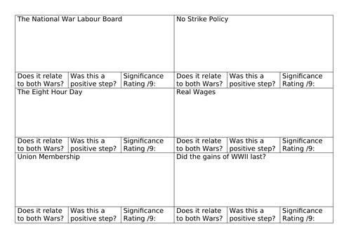 Lesson 8 - Civil Rights - Labour and War