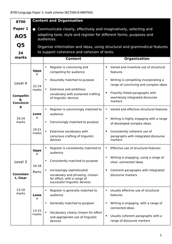 gcse-english-literature-syllabus-2024-image-to-u