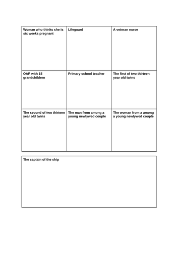 AQA A Level Intro. to Ethics - Part 2 | Teaching Resources