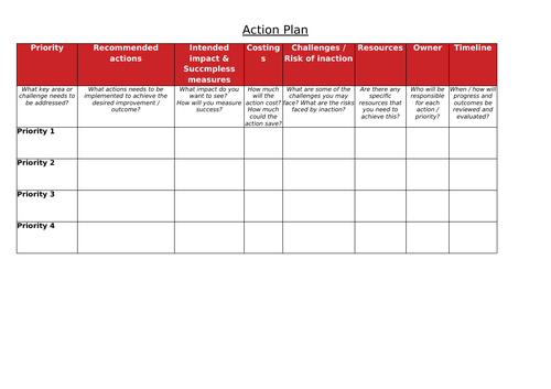 action-plan-template-teaching-resources