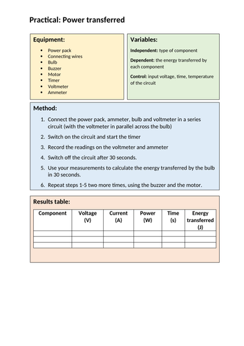 Electrical Power and Energy