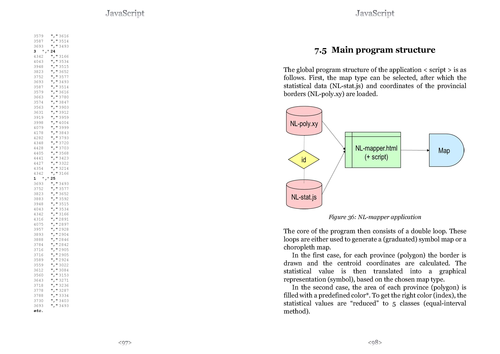 JavaScript | Teaching Resources