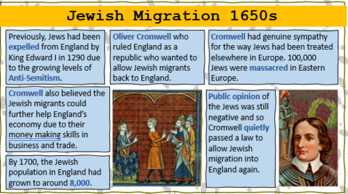 Migrants in Early Modern England - Reasons for Migration - GCSE History ...
