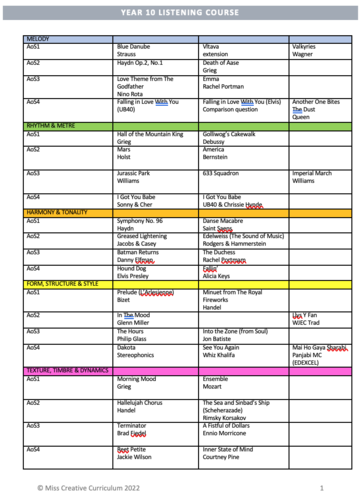 EDUQAS/WJEC Year 10 GCSE Music Listening Course - suitable for all exam ...