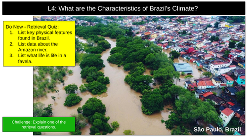 Brazil Climate
