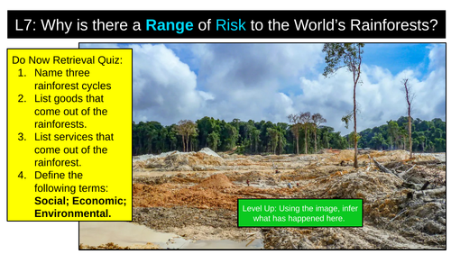 Brazil Rainforest Threats