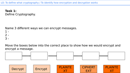 Cryptography/Binary | Teaching Resources