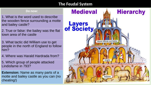 Feudal System