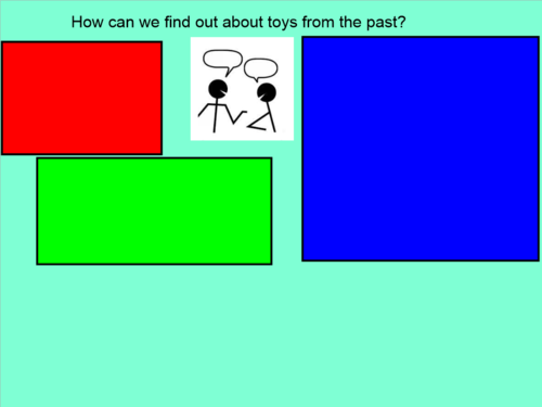 Year 1 Toys History Planning | Teaching Resources