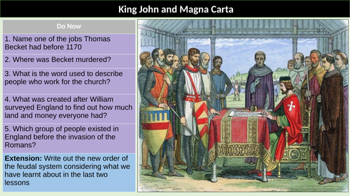 Magna Carta John