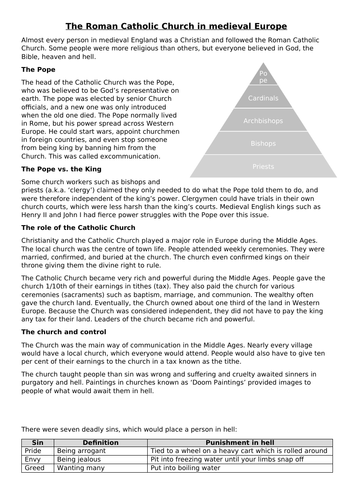 Medieval Catholic Church | Teaching Resources