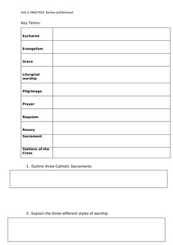 EDEXCEL GCSE: Catholic Christianity Unit 2: Practices