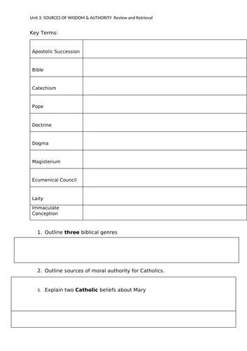 EDEXCEL SPEC: Catholic Christianity: Unit 3: SoWA