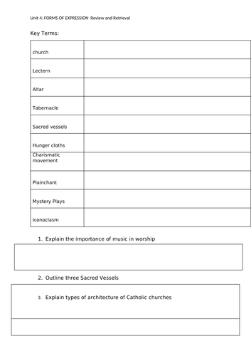 EDEXCEL SPEC: Catholic Christianity - Unit 4 Forms of Expression