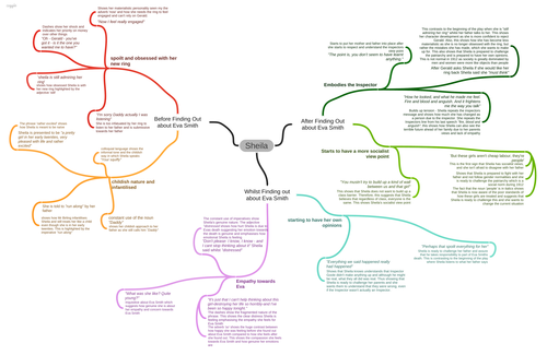 inspector calls essay plans