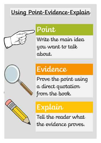 What Does A P E S Stand For In Writing