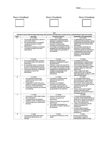 eduqas-a-level-music-performing-feedback-teaching-resources