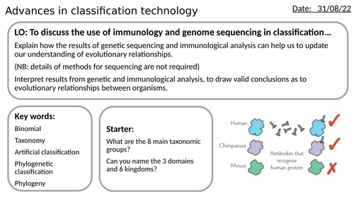 AS/A2-Level AQA Biology Advances in Classification Technologies Full Lesson