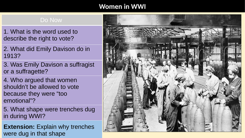 Women WWI