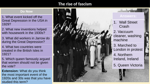 Fascism Rise