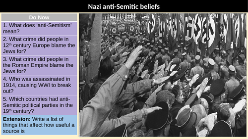 Nazi anti-Semitic beliefs