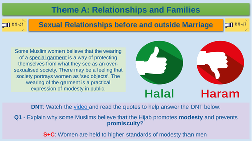 Sexual Relationships Before And Outside Marriage Islam Aqa