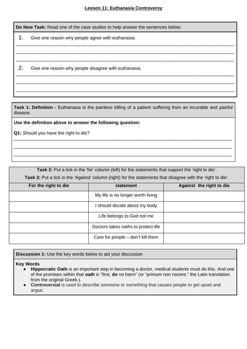 Euthanasia - Part 1 - AQA - Religious Studies GCSE | Teaching Resources