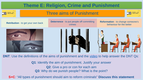 aims-of-punishment-aqa-religious-studies-gcse-teaching-resources