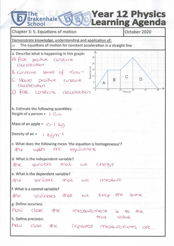 OCR Physics A Chapter 3: 5. Equations of motion